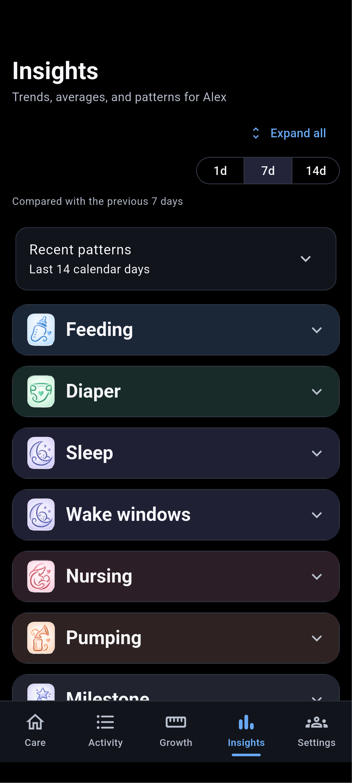 Offline app Insights screen with fictional sample data