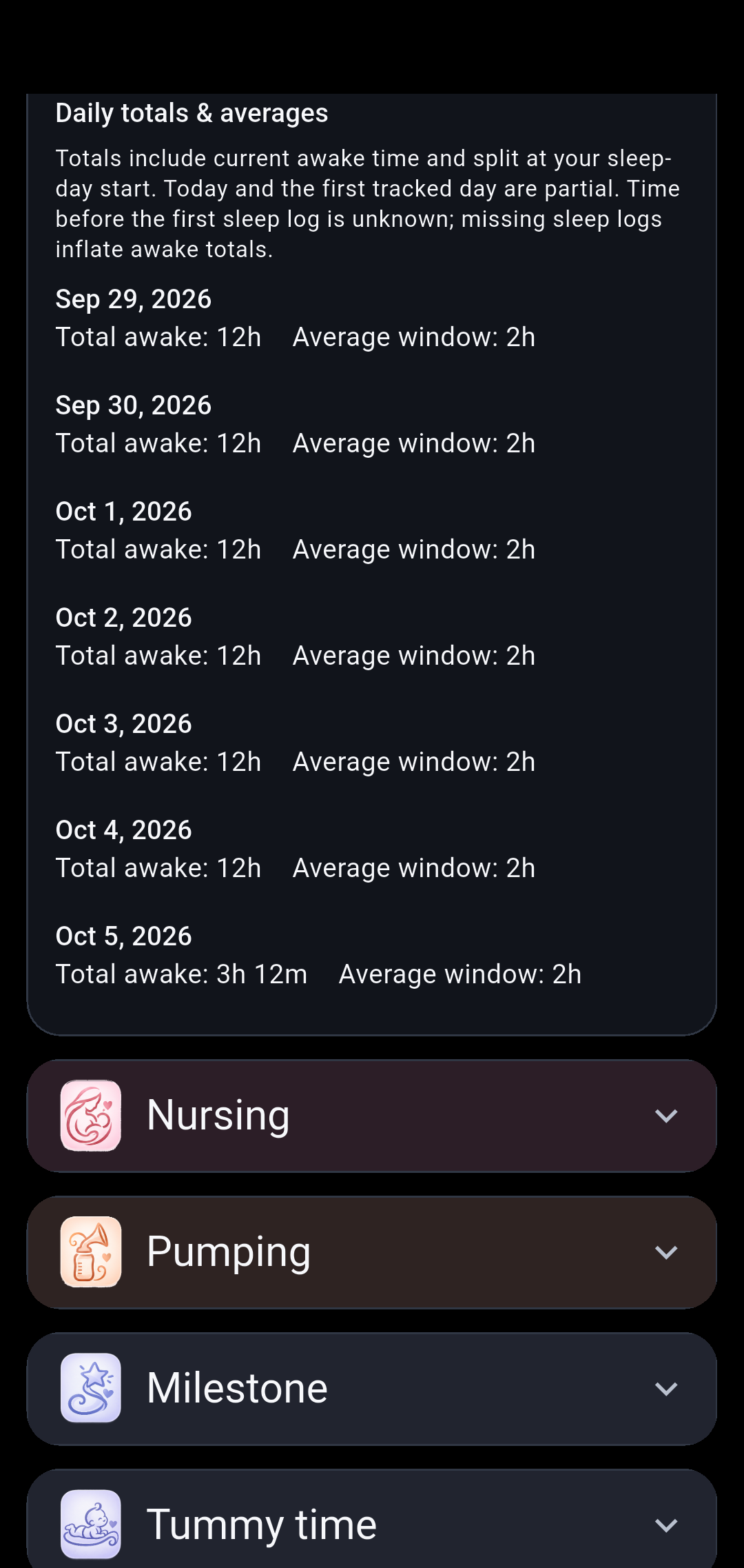Daily awake time in Insights